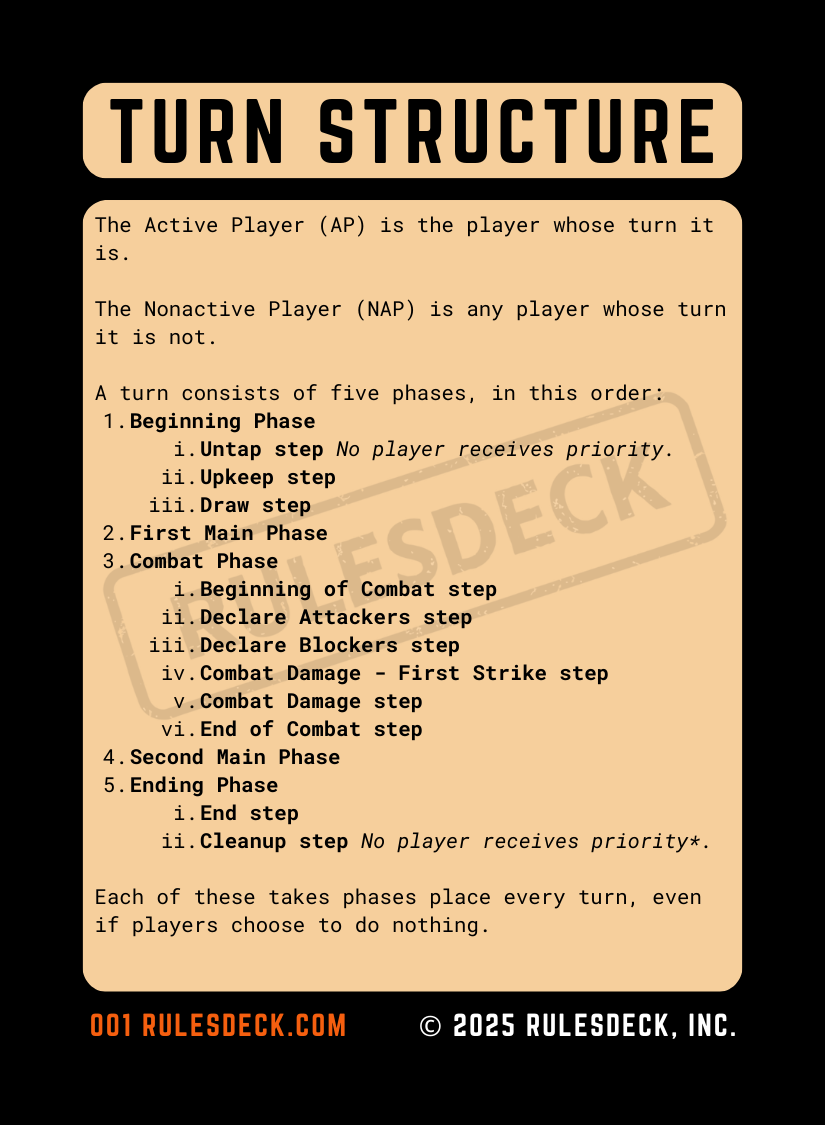 Commander RulesDeck